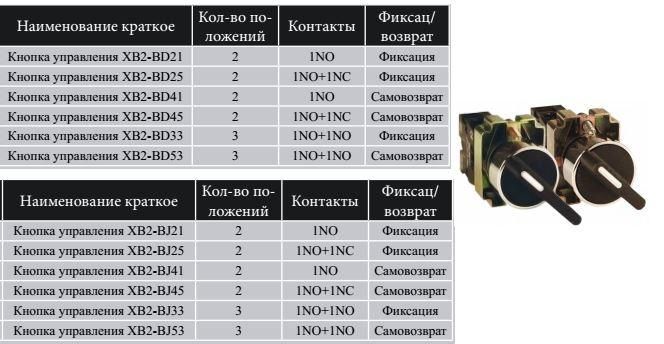 Кнопка АСКО XB2-BJ33 поворотная 3-х поз. удлиненная ручка "NO/NO Start-Stop-Start" Ø22 (0140010007)