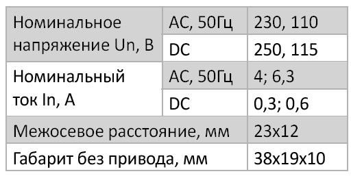 Кінцевий мікроперемикач V-15-1C25 АСКО (0050040025)