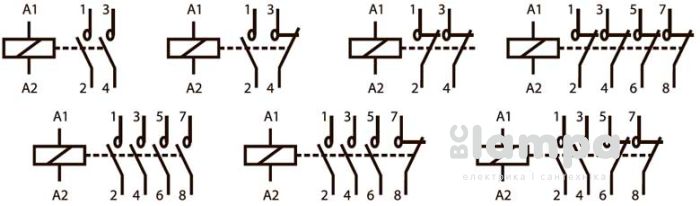Контактор модульний e.Next e.mc.220.4.40.4NO, 4P 40А, 4NO 220В (p005007) не випускають