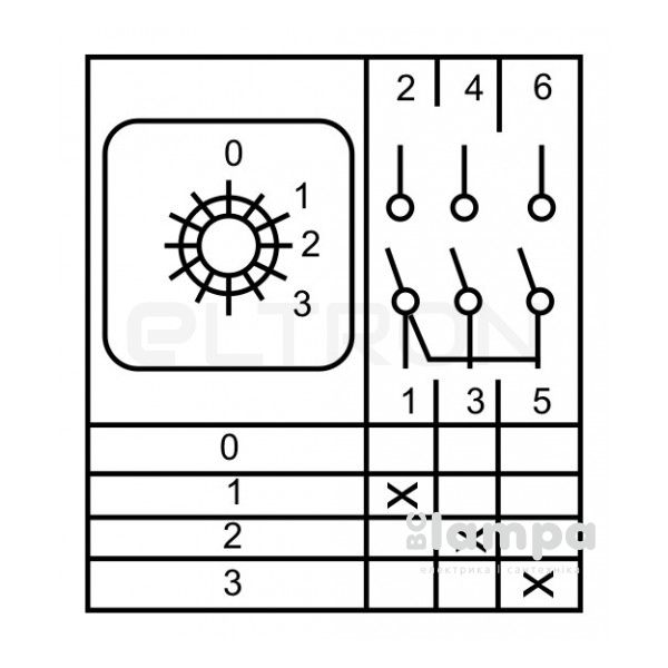 Перемикач пакетний типу ПКП Е9 20А/2.841 (0-1-2-3 вибір фази) АСКО (0110010055)