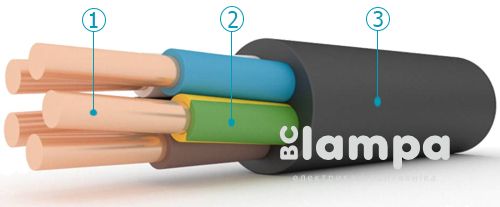 ВВГнг  5 х  6 mm²  Кабель ЗЗЦМ